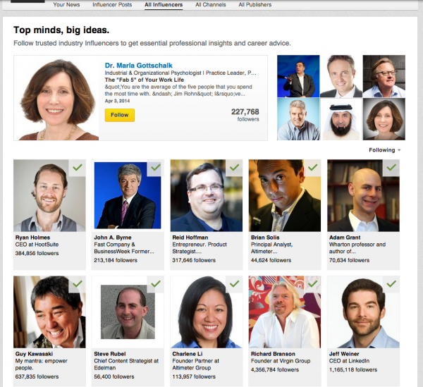 LinkedIn Today Pulse Publisher All Influencers